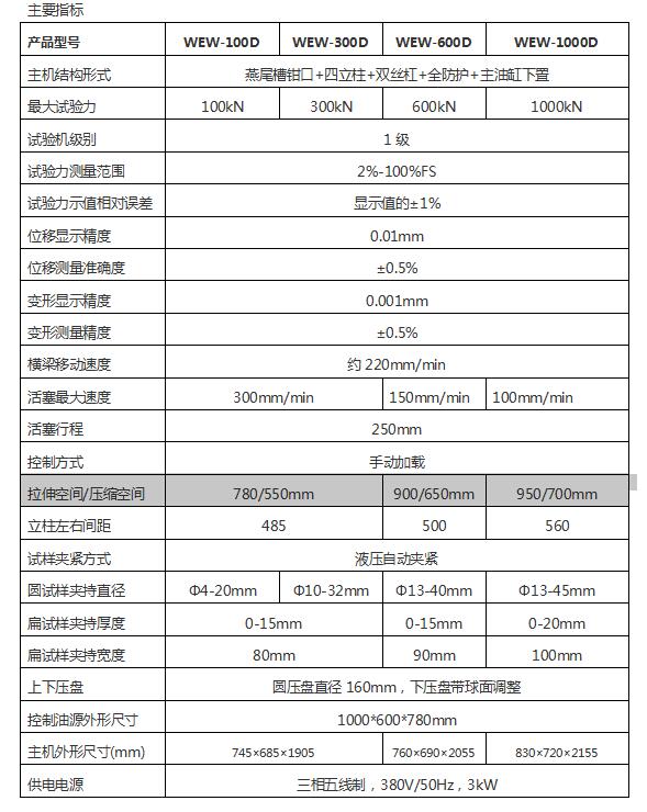 WEW-300B微機屏顯液壓萬能試驗機